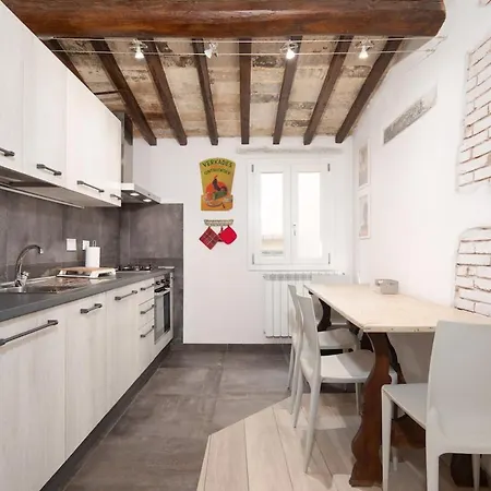 Charming Loft Near Market *